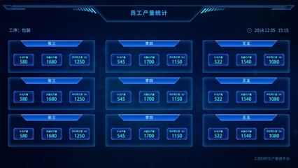 智慧工廠轉型之路 管家婆賦能智能制造，打造數字可視的企業管理